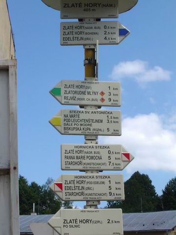 rozcestnik ve Zlatych Horach na namesti