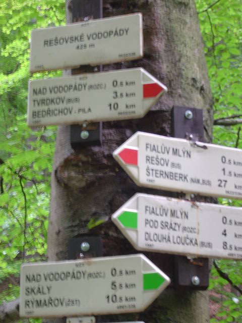 rozcestnik u vodopadu