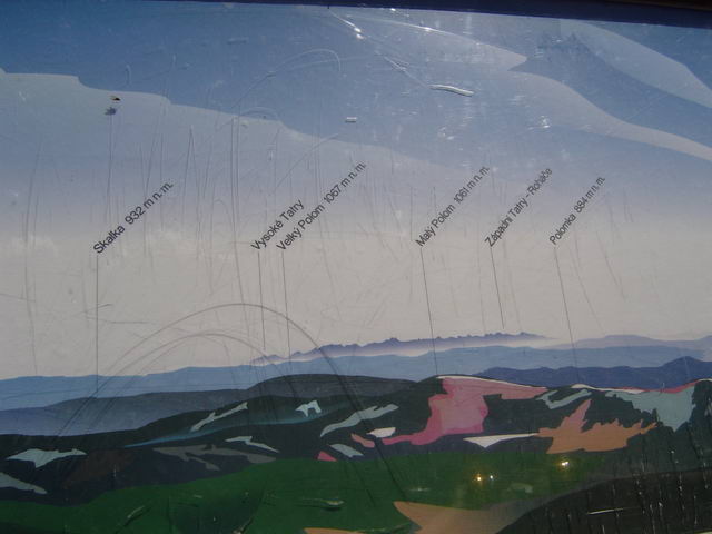 panoramatick tabule